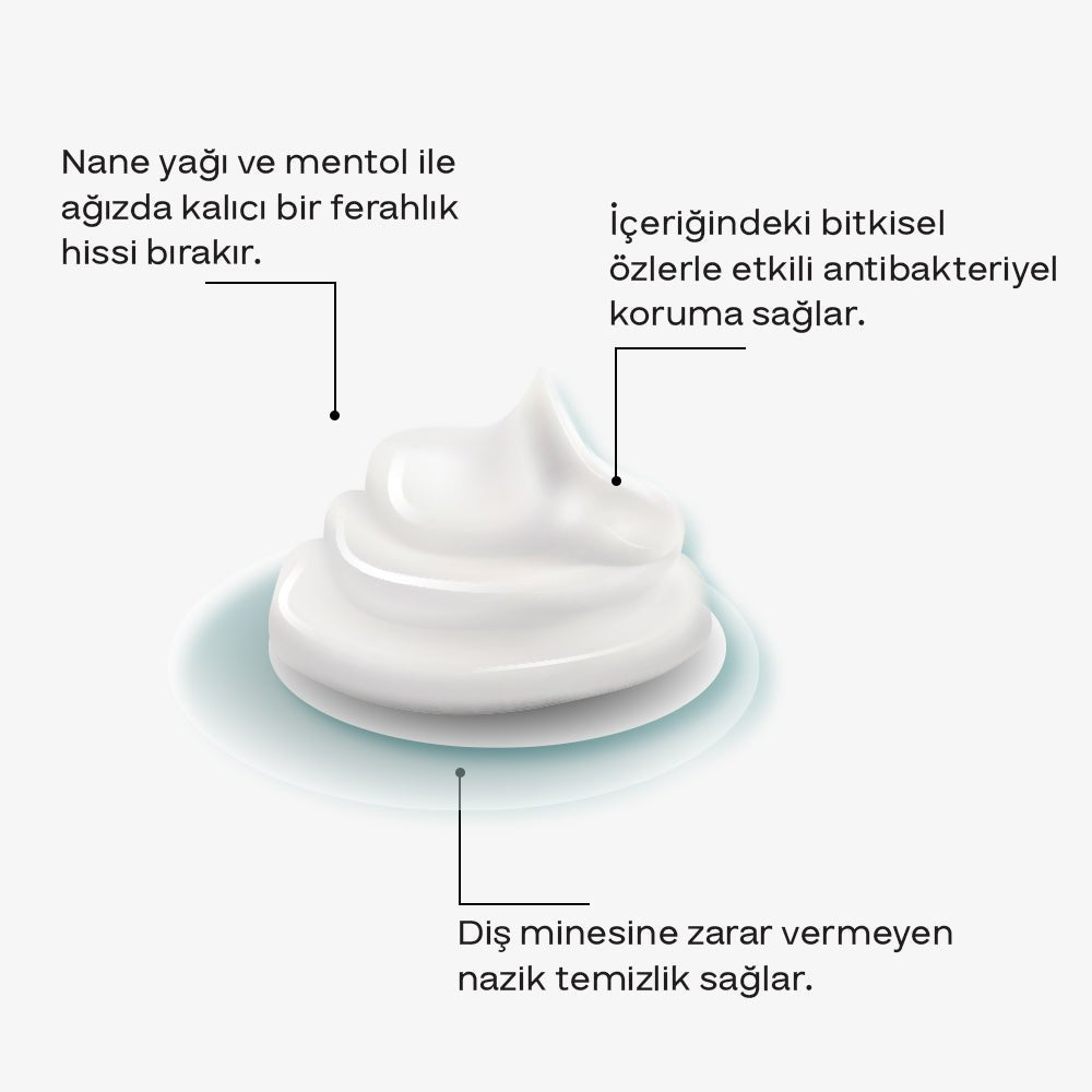 Bio - mento Diş Macunu Ecz