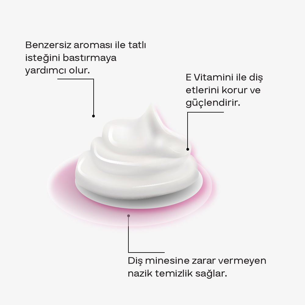 Mellito Diş Macunu